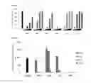 Fig. 06 - 5′-triphosphate oligoribonucleotides