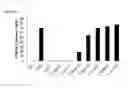 Fig. 07 - 5′-triphosphate oligoribonucleotides