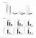 Fig. 12 - 5′-triphosphate oligoribonucleotides