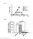 Fig. 16 - 5′-triphosphate oligoribonucleotides