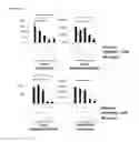 Fig. 34 - 5′-triphosphate oligoribonucleotides