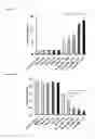 Fig. 44 - 5′-triphosphate oligoribonucleotides