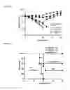 Fig. 45 - 5′-triphosphate oligoribonucleotides