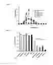 Fig. 49 - 5′-triphosphate oligoribonucleotides