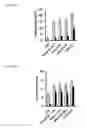 Fig. 50 - 5′-triphosphate oligoribonucleotides