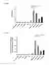 Fig. 53 - 5′-triphosphate oligoribonucleotides