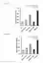 Fig. 55 - 5′-triphosphate oligoribonucleotides