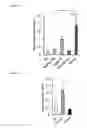 Fig. 56 - 5′-triphosphate oligoribonucleotides