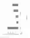 Fig. 07 - PCSK9 iRNA compositions and methods of use thereof