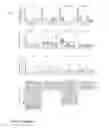 Fig. 03 - Methods and compositions for targeting RNA polymerases and non-coding RNA biogenesis to specific loci