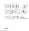 Fig. 18 - Methods and compositions for targeting RNA polymerases and non-coding RNA biogenesis to specific loci