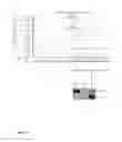 Fig. 22 - Methods and compositions for targeting RNA polymerases and non-coding RNA biogenesis to specific loci