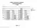 Fig. 19 - ALGAL STRAIN WITH REDUCED BETA GLUCAN SYNTHASE ACTIVITY