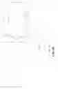 Fig. 27 - Tissue specific reduction of lignin