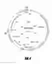 Fig. 11 - POLYNUCLEOTIDES AND METHODS FOR IMPROVING PLANTS