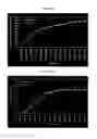 Fig. 13 - POLYNUCLEOTIDES AND METHODS FOR IMPROVING PLANTS