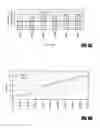 Fig. 14 - POLYNUCLEOTIDES AND METHODS FOR IMPROVING PLANTS