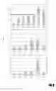 Fig. 23 - POLYNUCLEOTIDES AND METHODS FOR IMPROVING PLANTS