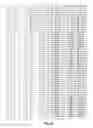 Fig. 06 - FUNCTIONAL EXPRESSION OF BACTERIAL MAJOR FACILITATOR SUPERFAMILY MFS GENE IN MAIZE TO IMPROVE AGRONOMIC TRAITS AND GRAIN YIELD
