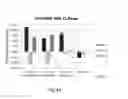 Fig. 24 - FUNCTIONAL EXPRESSION OF BACTERIAL MAJOR FACILITATOR SUPERFAMILY MFS GENE IN MAIZE TO IMPROVE AGRONOMIC TRAITS AND GRAIN YIELD