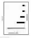 Fig. 18 - Pest resistant plants