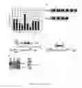 Fig. 02 - Stem cell gene targeting