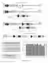 Fig. 10 - Methods and products for producing engineered mammalian cell lines with amplified transgenes