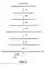 Fig. 02 - COMPOSITIONS AND METHODS FOR BIOLOGICAL PRODUCTION OF ISOPRENE