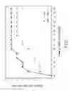 Fig. 02 - Altering the interface of hydrocarbon-coated surfaces