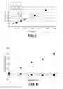 Fig. 04 - ELECTROCHEMICAL-BASED ANALYTICAL TEST STRIP WITH ENZYMATIC REAGENT LAYER CONTAINING A NAPHTHOQUINONE-BASED MEDIATOR AND FAD-GDH