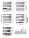 Fig. 13 - Compositions and methods for identifying secretory antibody-bound microbes