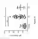 Fig. 14 - Compositions and methods for identifying secretory antibody-bound microbes