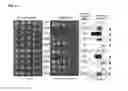 Fig. 05 - HIGHLY MULTIPLEX SINGLE AMINO ACID MUTAGENESIS FOR MASSIVELY PARALLEL FUNCTIONAL ANALYSIS