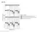 Fig. 13 - HIGHLY MULTIPLEX SINGLE AMINO ACID MUTAGENESIS FOR MASSIVELY PARALLEL FUNCTIONAL ANALYSIS