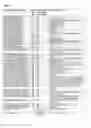 Fig. 17 - HIGHLY MULTIPLEX SINGLE AMINO ACID MUTAGENESIS FOR MASSIVELY PARALLEL FUNCTIONAL ANALYSIS