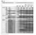 Fig. 19 - HIGHLY MULTIPLEX SINGLE AMINO ACID MUTAGENESIS FOR MASSIVELY PARALLEL FUNCTIONAL ANALYSIS