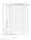 Fig. 24 - Methylation pattern analysis of tissues in a DNA mixture