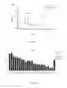 Fig. 41 - Methylation pattern analysis of tissues in a DNA mixture