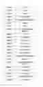 Fig. 149 - Methods for profiling and quantitating cell-free RNA