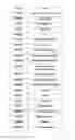 Fig. 167 - Methods for profiling and quantitating cell-free RNA