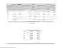 Fig. 22 - Methods for profiling and quantitating cell-free RNA