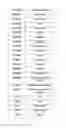 Fig. 74 - Methods for profiling and quantitating cell-free RNA