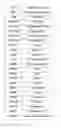 Fig. 84 - Methods for profiling and quantitating cell-free RNA