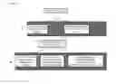 Fig. 02 - Marker genes for oocyte competence