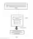 Fig. 03 - Methods and systems for assessing infertility and related pathologies