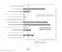 Fig. 12 - Methods and systems for assessing infertility and related pathologies