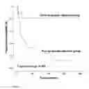 Fig. 02 - Method for treating muscle-invasive bladder cancer, containing S100A9 and EGFR inhibitors and cisplatin as active ingredients