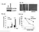 Fig. 11 - Method for treating muscle-invasive bladder cancer, containing S100A9 and EGFR inhibitors and cisplatin as active ingredients