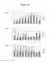 Fig. 15 - METHOD FOR IDENTIFYING CELLS