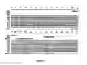 Fig. 02 - Multiplex Real Time PCR Testing Kit for the Simultaneous Detection of Hepatitis Virus